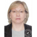 Павлова Ирина Владимировна
