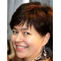 Рябова Анна Николаевна